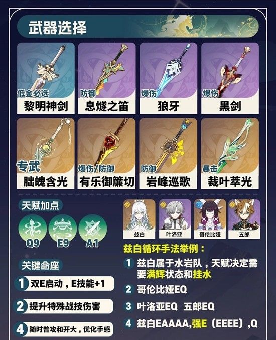 《原神》月结晶强力主C培养攻略