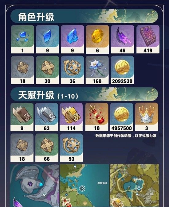 《原神》月结晶强力主C培养攻略