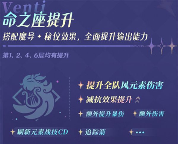 《原神》月之三版本温迪抽取建议