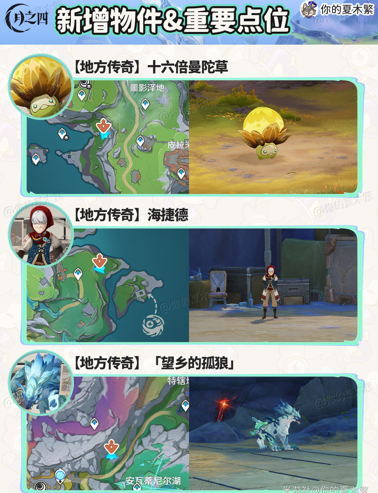 《原神》月之四新增物品收集点位一览