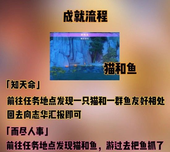 《原神》知天命和而尽人事攻略
