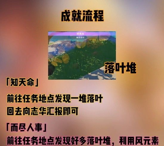 《原神》知天命和而尽人事攻略