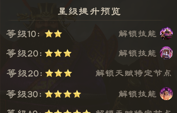 《偃武》董卓综合测评及配队推荐