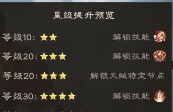 《偃武》甘宁综合测评及配队推荐
