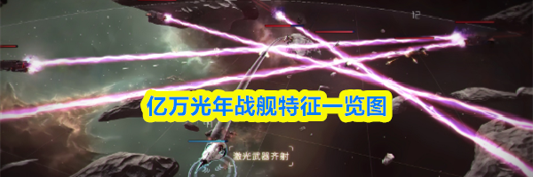 亿万光年战舰特征一览图