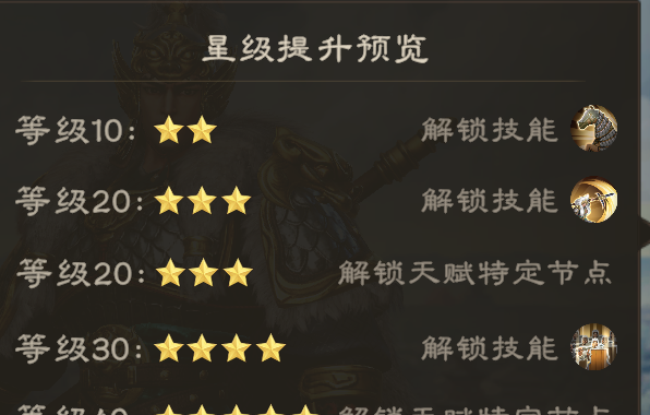 《偃武》马超综合测评及配队推荐