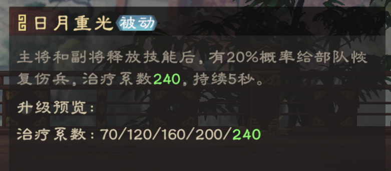 《偃武》司马懿综合测评及配队推荐