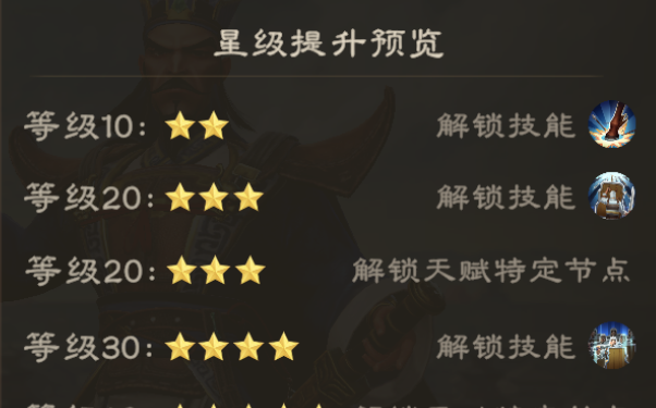 《偃武》司马懿综合测评及配队推荐