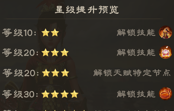 《偃武》孙尚香综合测评及配队推荐