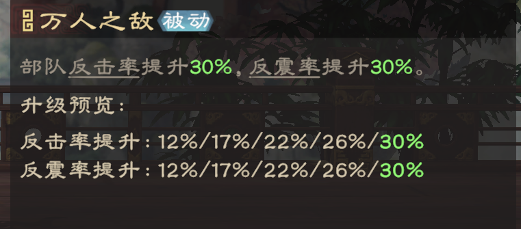 《偃武》张飞技能解析