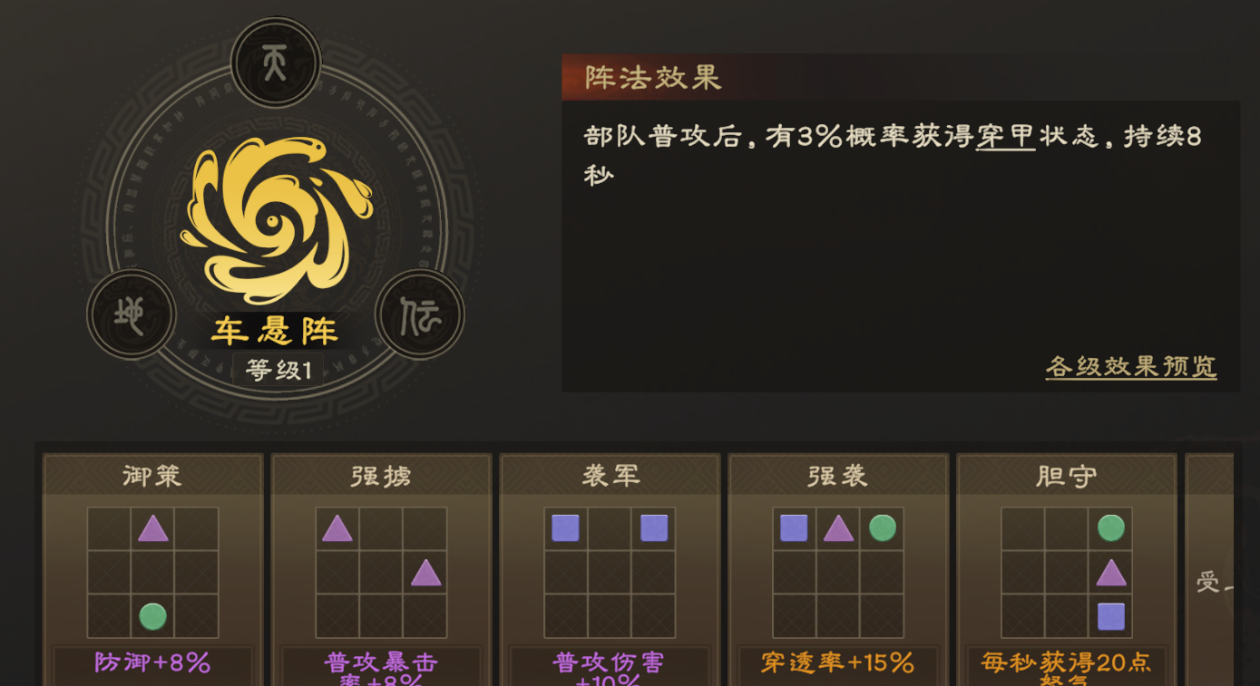 偃武阵法系统详解