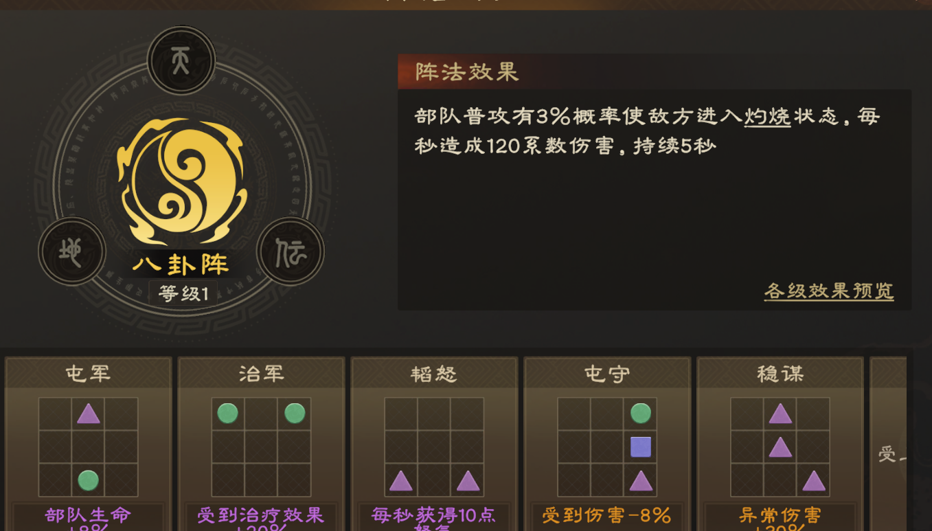 偃武阵法系统详解