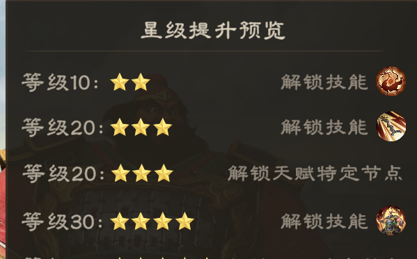 《偃武》张飞综合测评及配队推荐