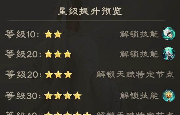 偃武诸葛亮综合测评及配队推荐