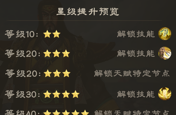 《偃武》张角综合测评及配队推荐