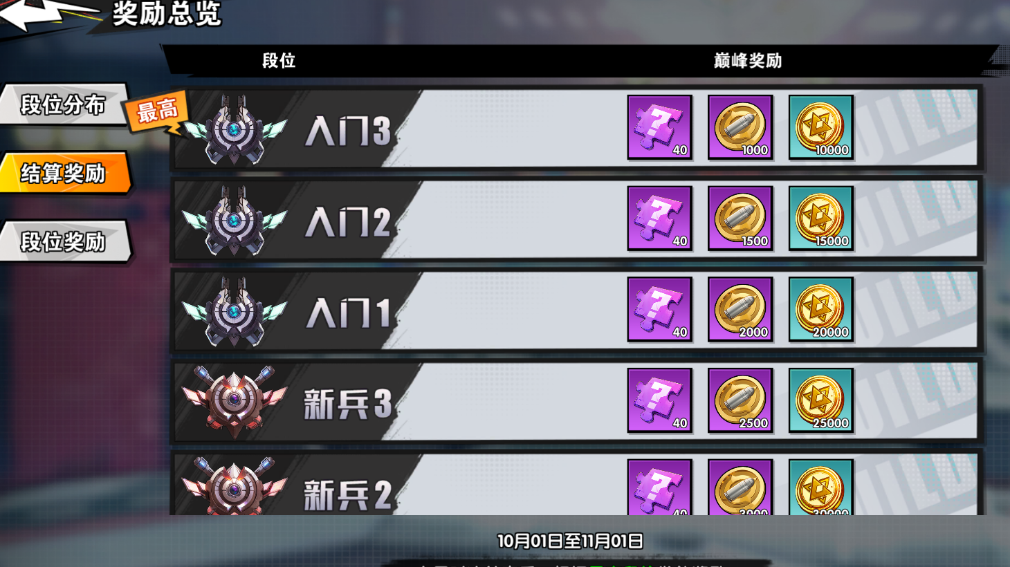 远星集结新手保姆级攻略