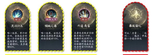 《阴阳师》六道之门副本攻略