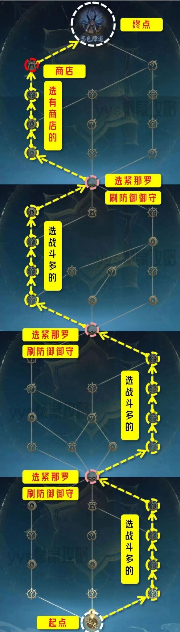 《阴阳师》六道之门副本攻略