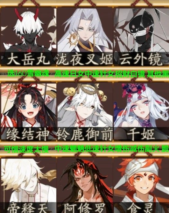 《阴阳师》历九弥珍攻略