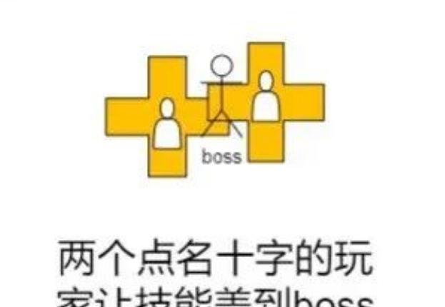 《燕云十六声》皮影师醉拳客团本攻略