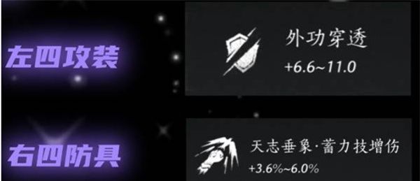 《燕云十六声》手甲破竹鸢流搭配推荐