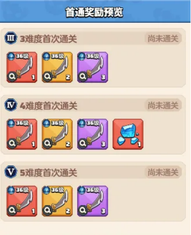 勇者联盟新手入局第2天攻略