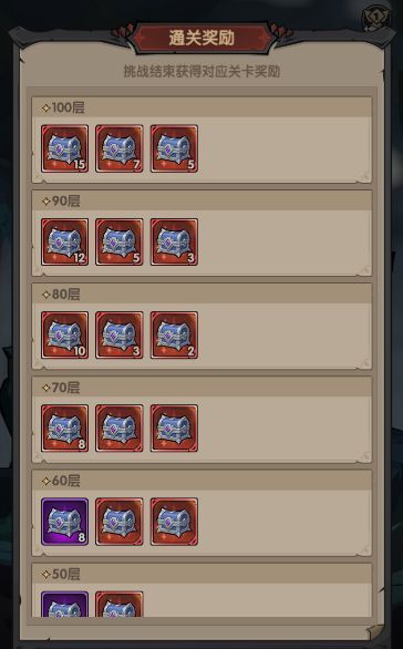 勇者远征挑战玩法迷宫探险介绍