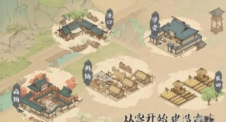 《这城有良田》采集方式介绍