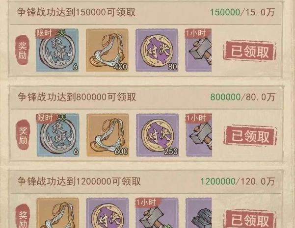 《这城有良田》跨域争锋争榜价值