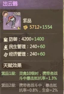 《这城有良田》灵禽院玩法要点