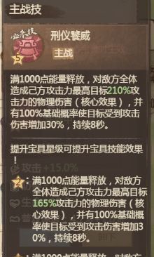 这城有良田邢仪饕纹钺作用与搭配推荐