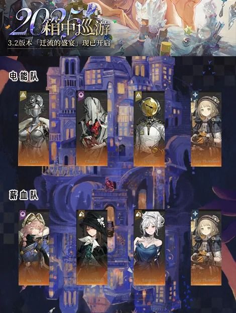 《重返未来：1999》贝丽尔热门阵容一览