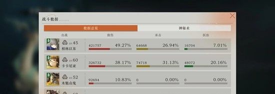 《重返未来：1999》木魅山鬼原型剖析2攻略