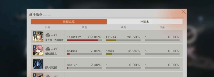 重返未来：1999迷思海450-3打法攻略