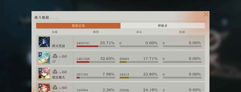 《重返未来：1999》迷思海搭配攻略