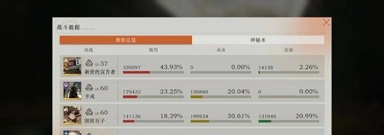 《重返未来：1999》新世代宣告者10攻略