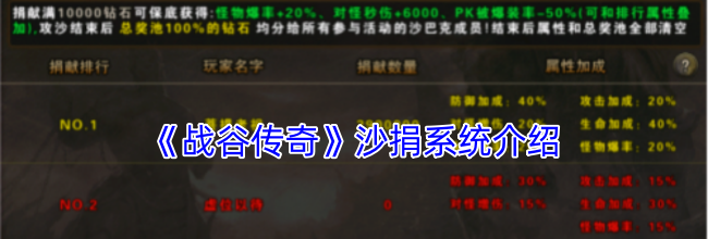 《战谷传奇》沙捐系统介绍