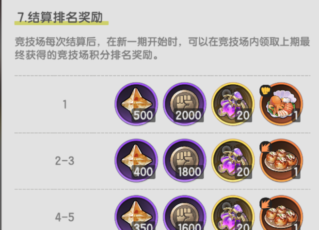 《仗剑传说》竞技商店兑换优先级