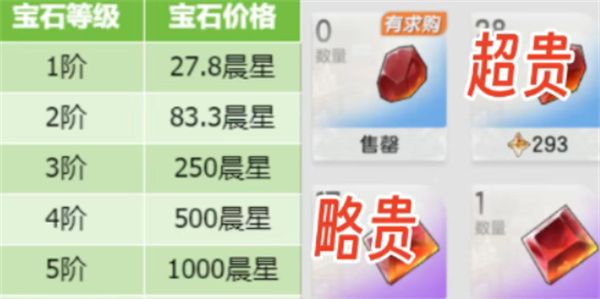 《杖剑传说》交易行省钱技巧