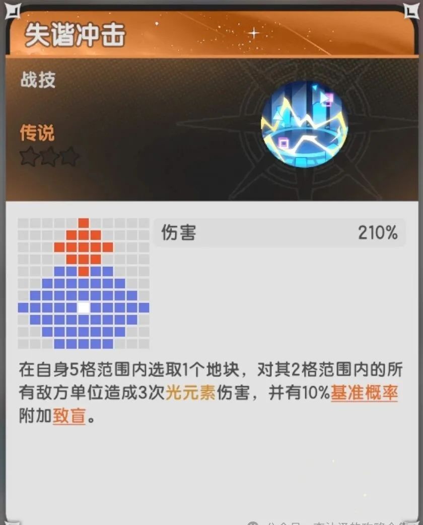 杖剑传说信号员·洛天依属性一览