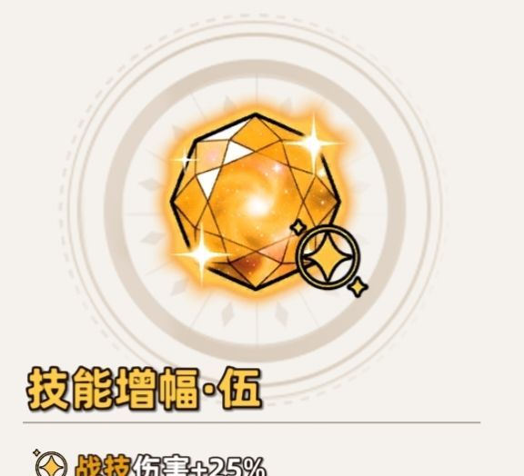 追迹迷城信物与装饰品选择建议