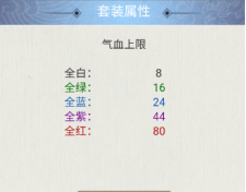 《铸剑师》萌新玩法攻略