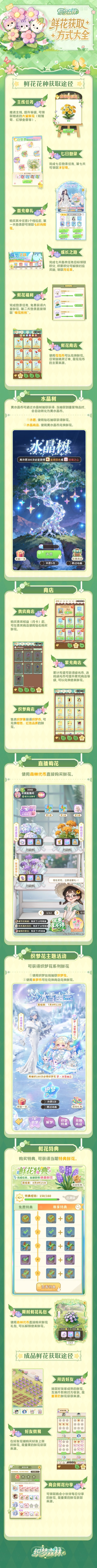 织梦森林鲜花获取方式