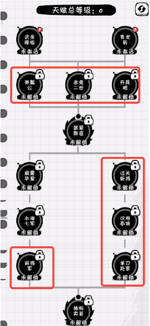 《织女星计划》关羽养成攻略