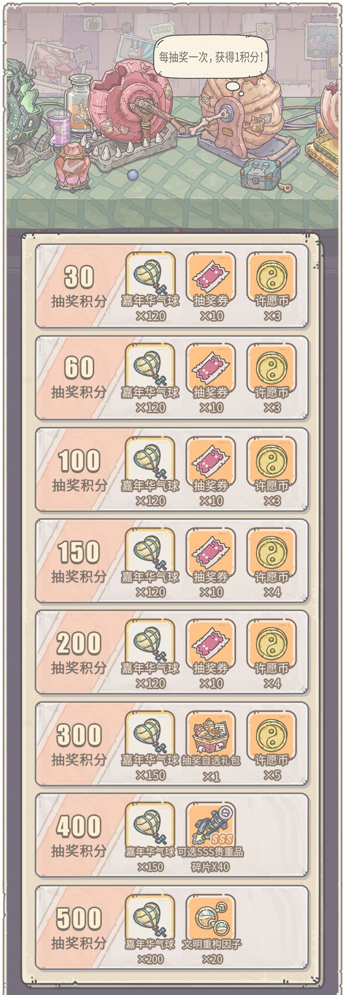 《最强蜗牛》抽奖嘉年华上线内容预览