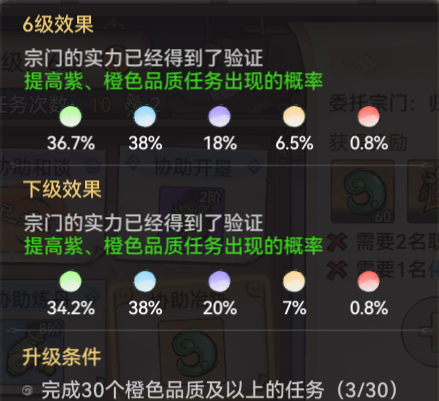 《最强祖师》悬赏台玩法介绍