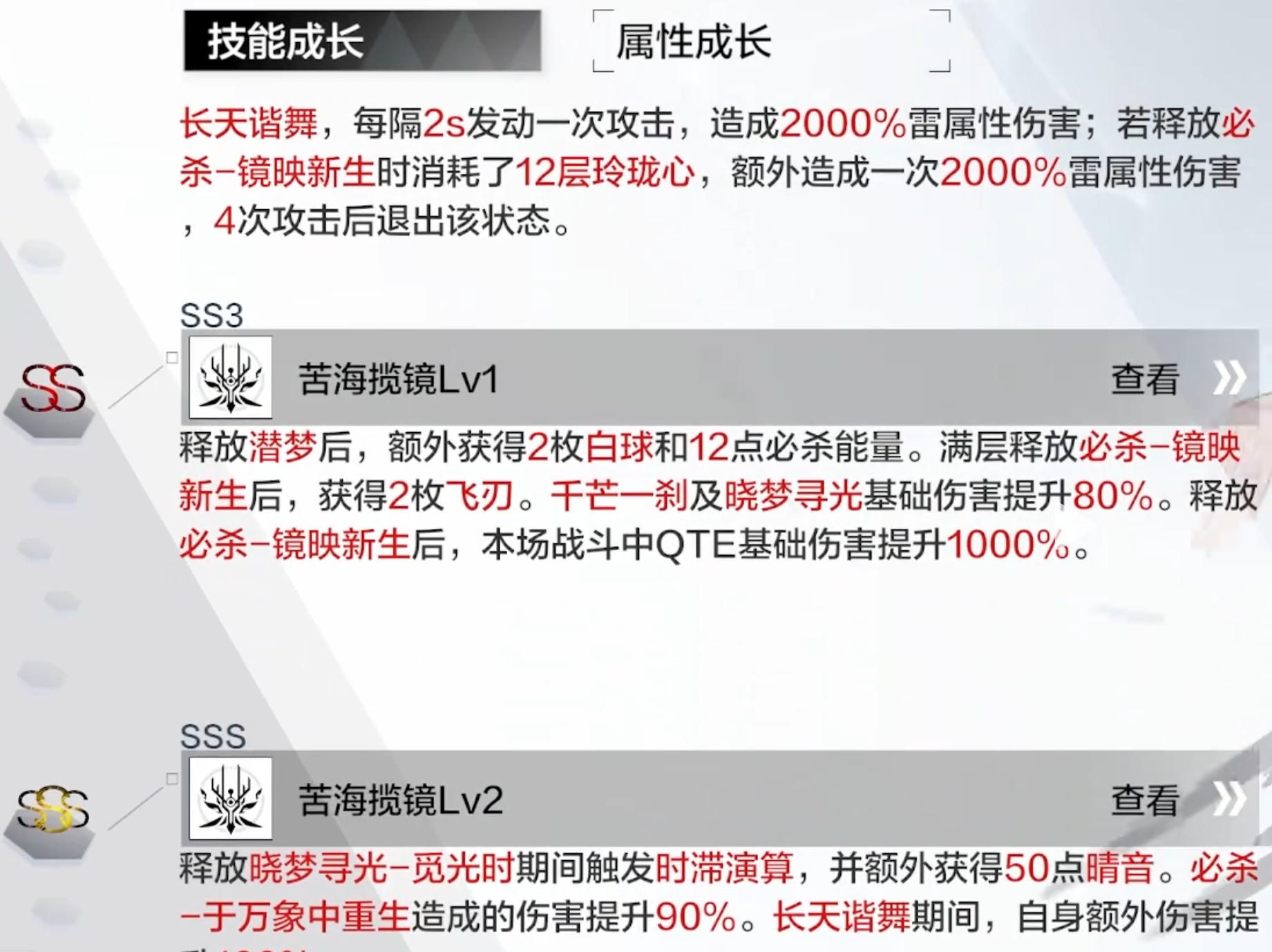 《战双帕弥什》丽芙霁梦全方位养成攻略