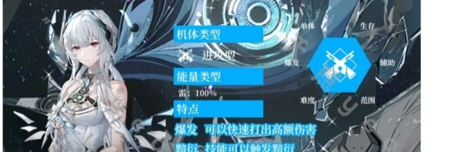 《战双帕弥什》丽芙霁梦全方位养成攻略