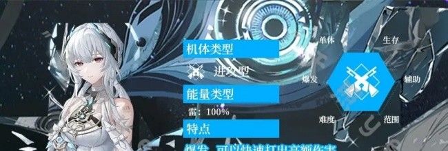 《战双帕弥什》丽芙·霁梦升阶收益一览