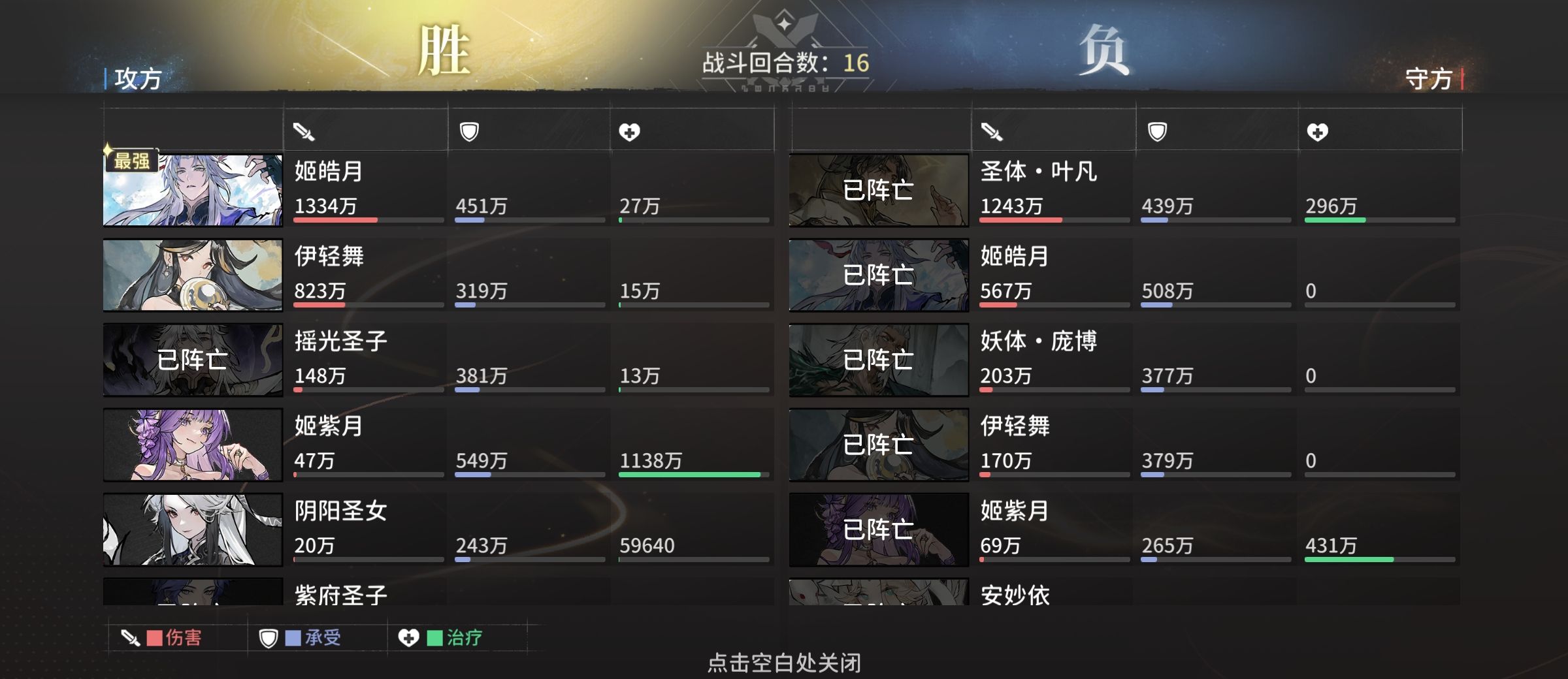 《遮天：凡尘一叶》世家阵容搭配推荐